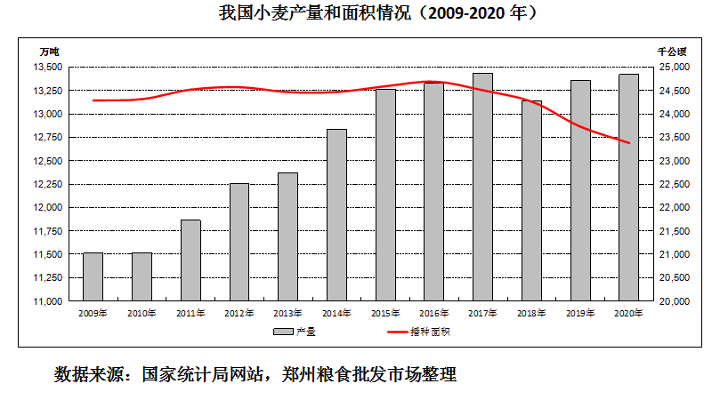 竞彩网