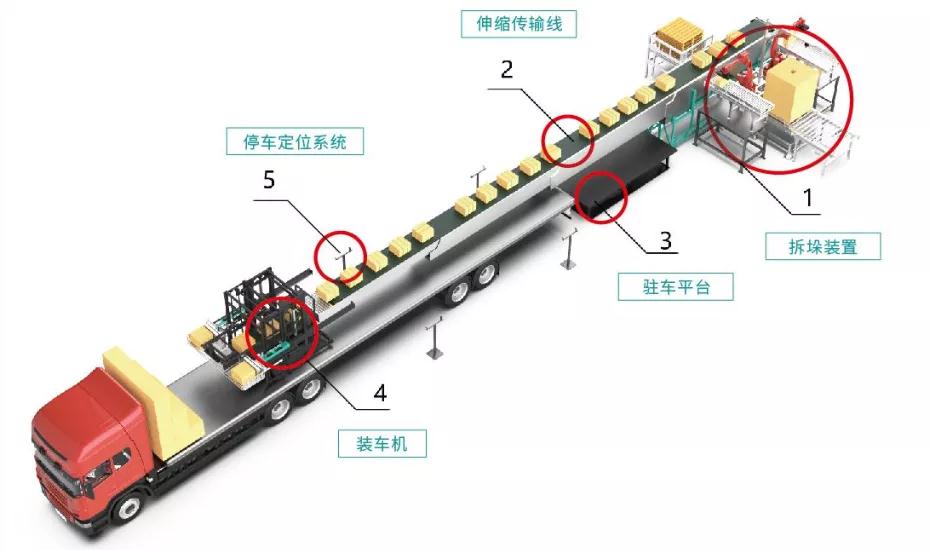竞彩网