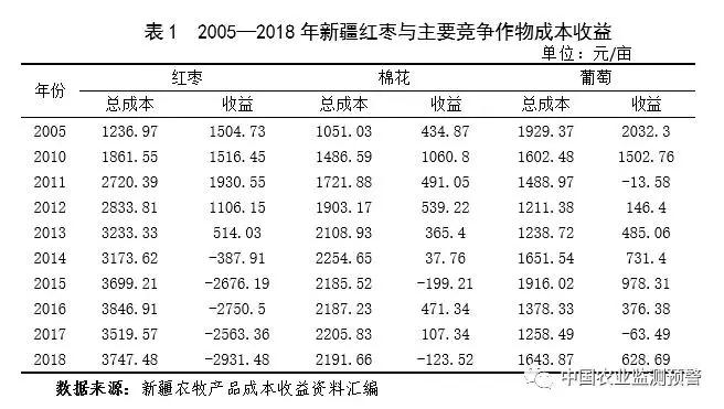 竞彩网