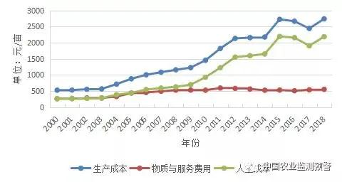 竞彩网