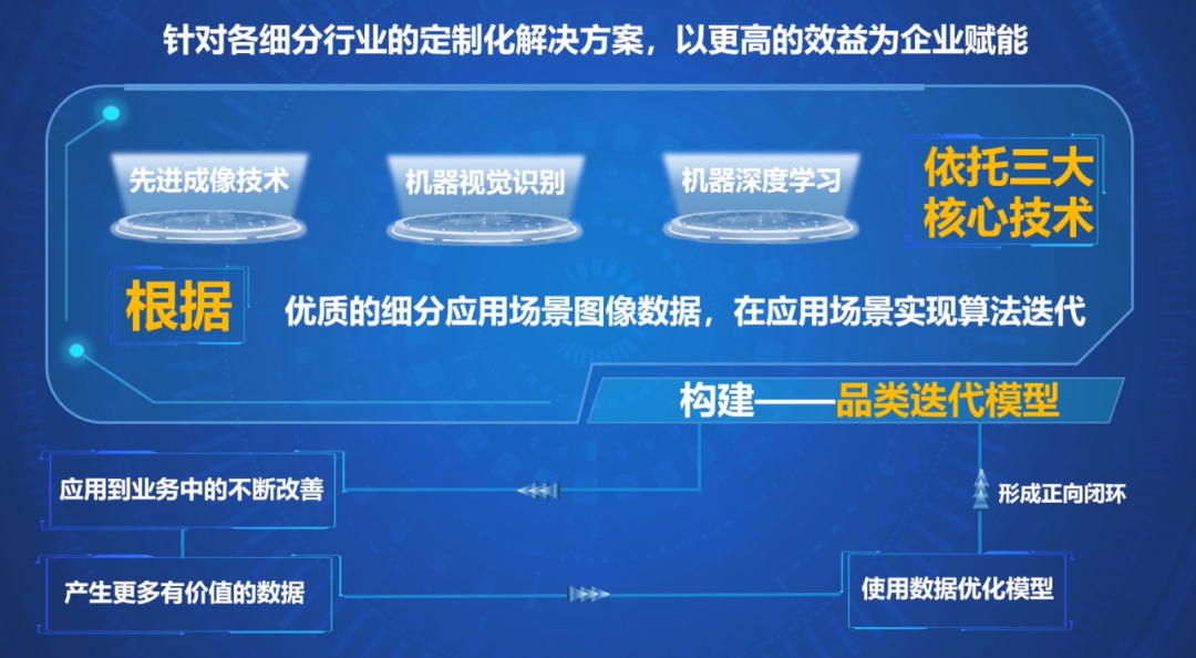 竞彩网