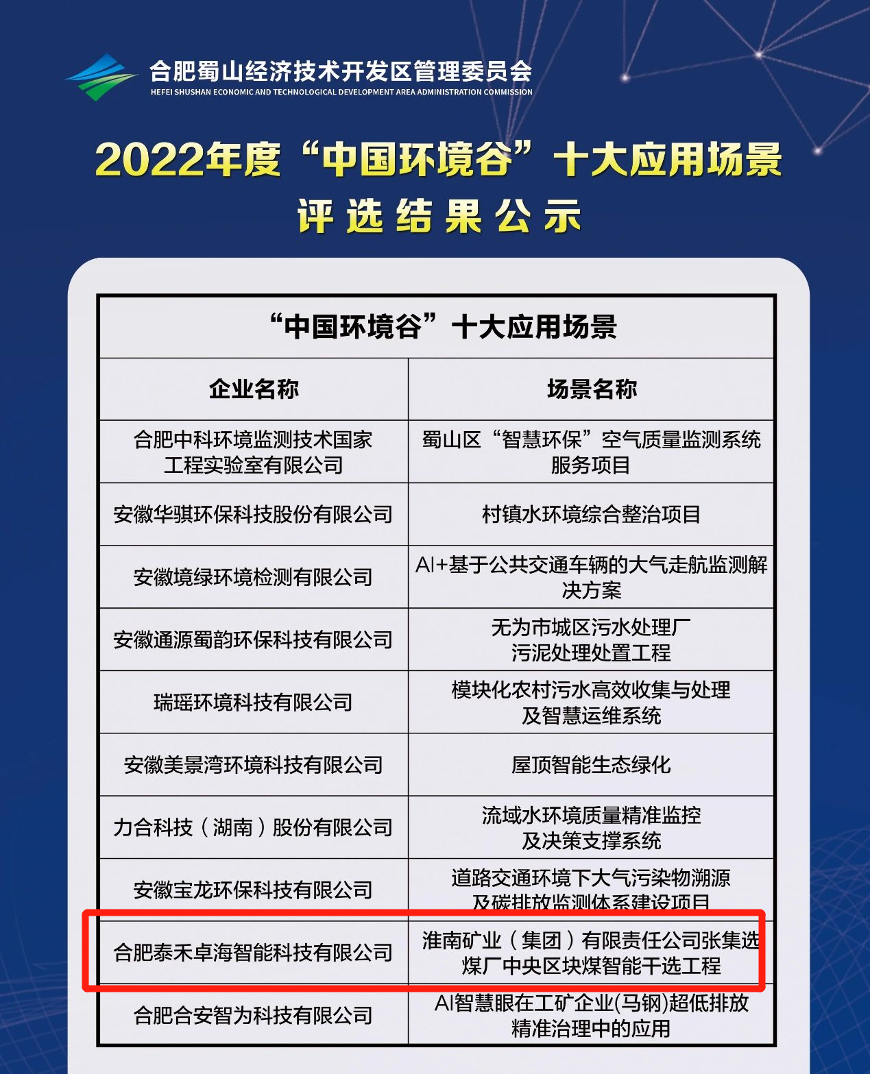竞彩网