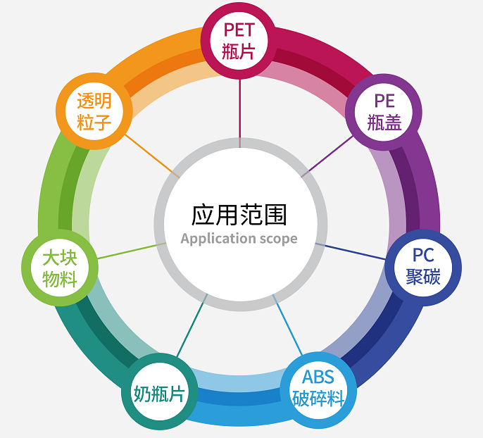 竞彩网