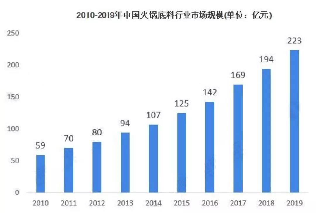 竞彩网