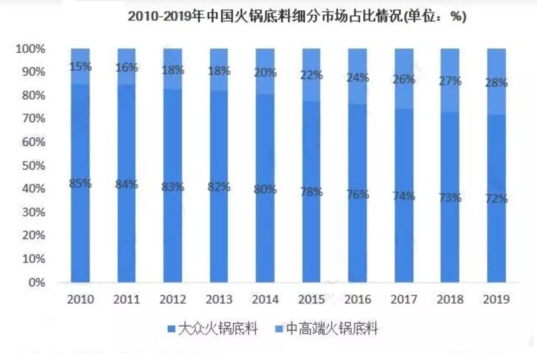 竞彩网