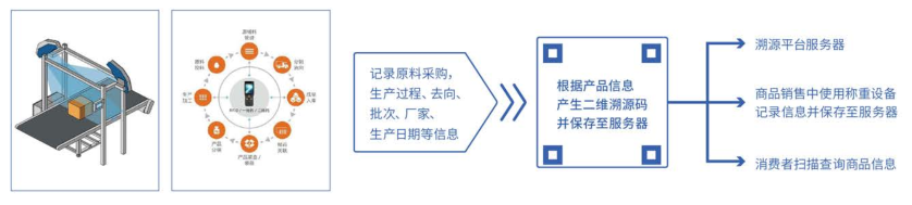 竞彩网