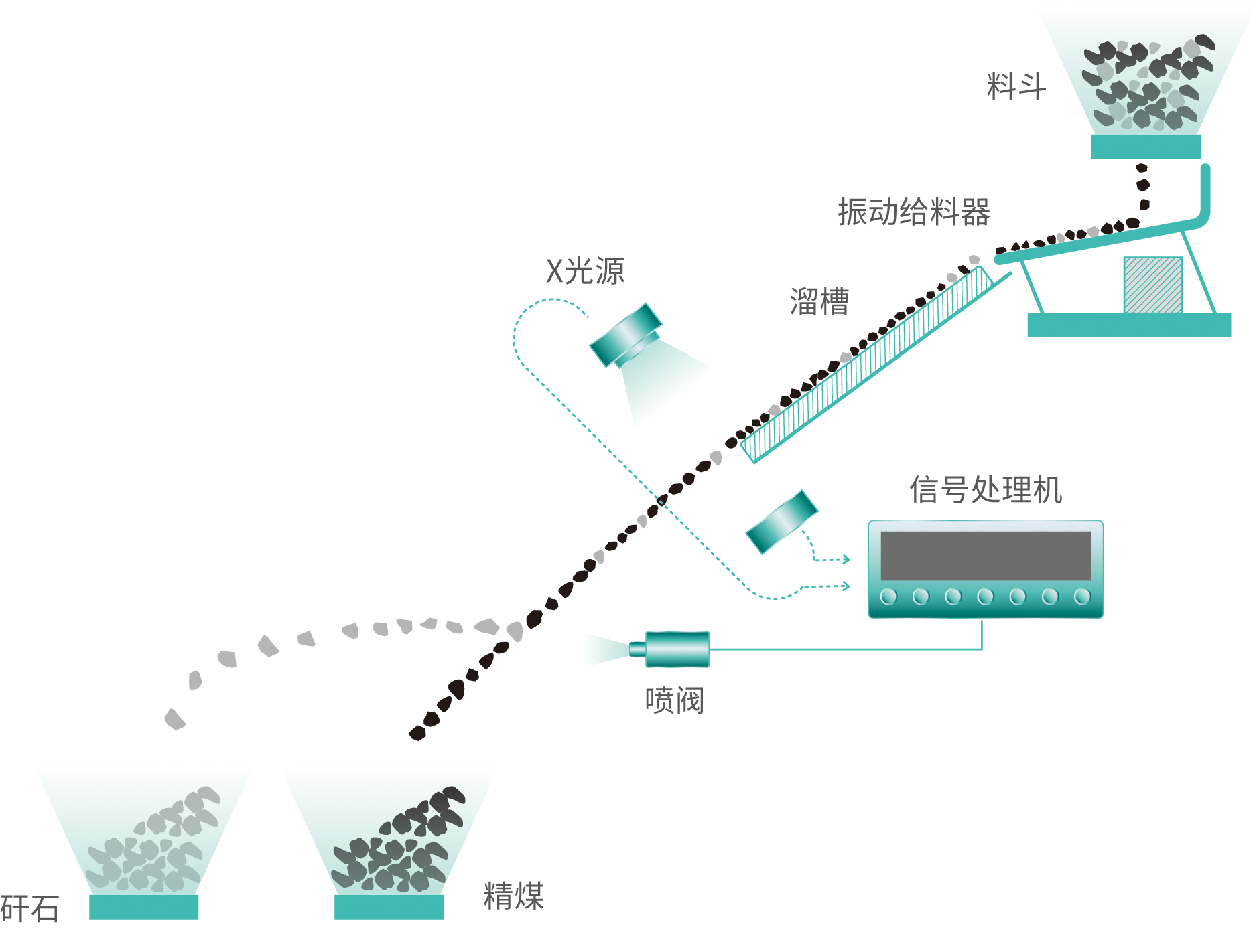竞彩网
