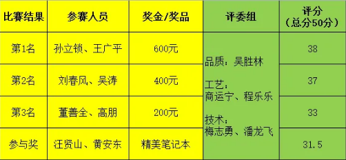 竞彩网